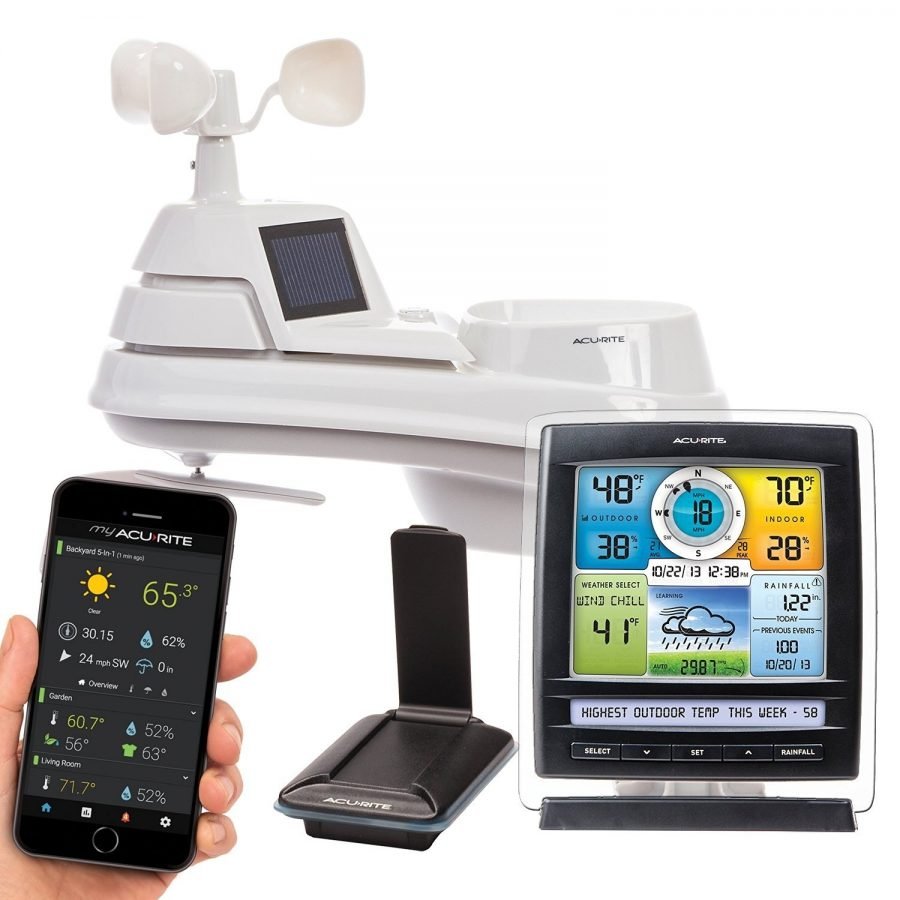 best weather stations to buy