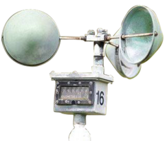 cup anemometers, what measuring wind speed