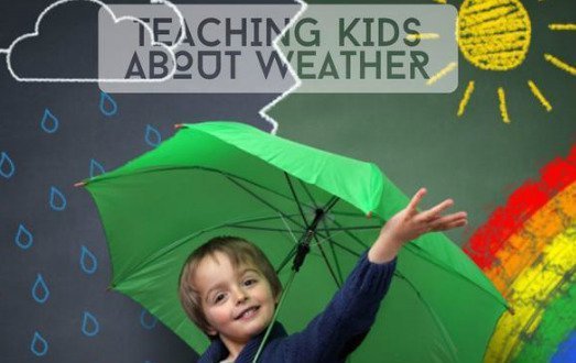 Weather for Kids: Introduction