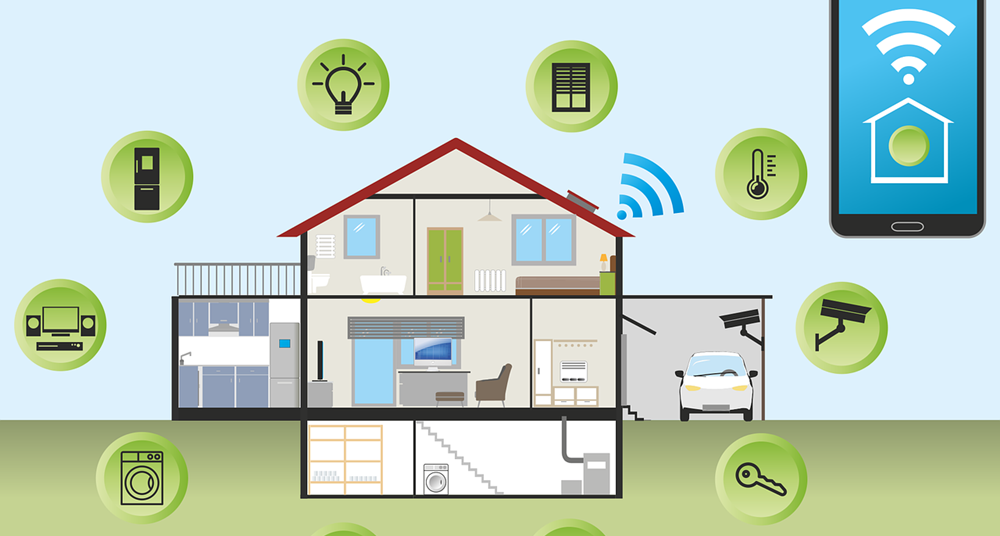 what-is-a-smart-home