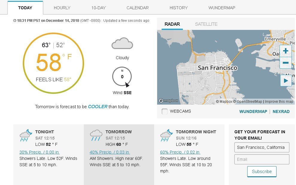 Weather Underground