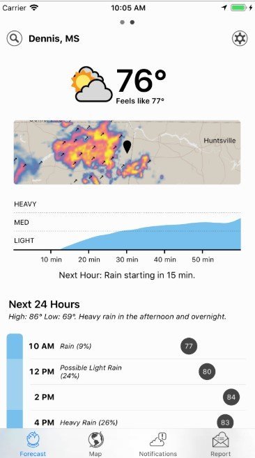 Dark Sky weather app