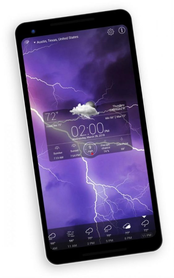 Weather live app widget