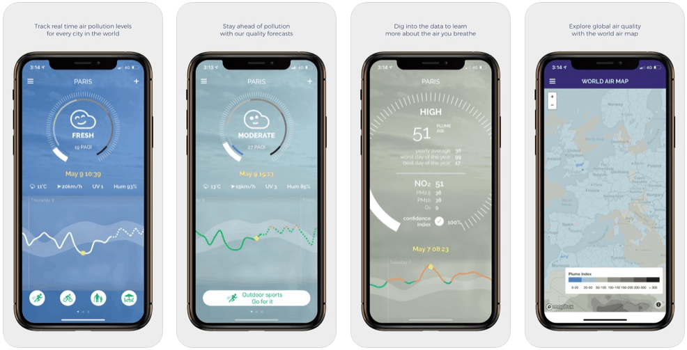 Air Quality by Plume Labs