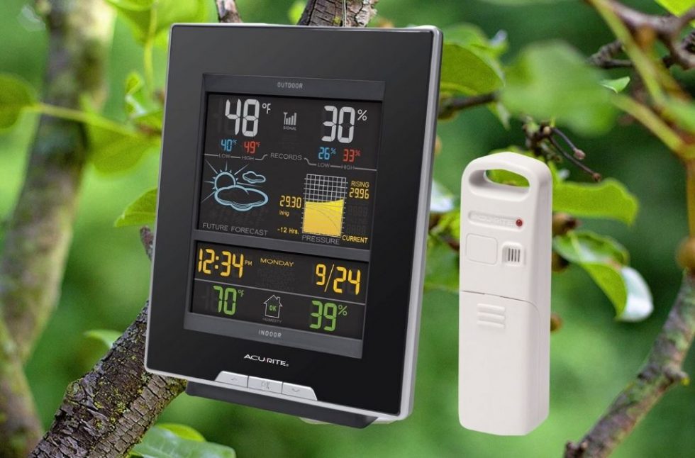 Weather Stations What Are They And How Do They Work